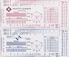 Großes EKG Lineal