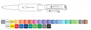 BIO-Pen 92000 