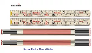 Hultafors 1m Zollstock