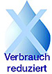 Wassereduziert 75